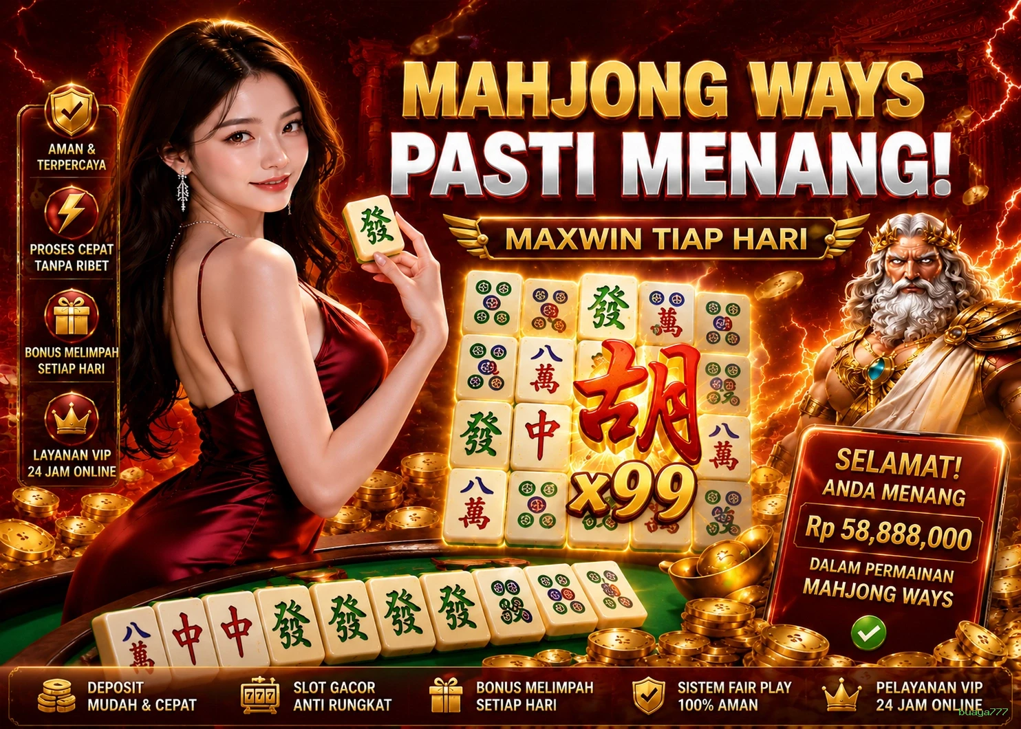 Mengenal Fitur Menarik di Situs buaya777