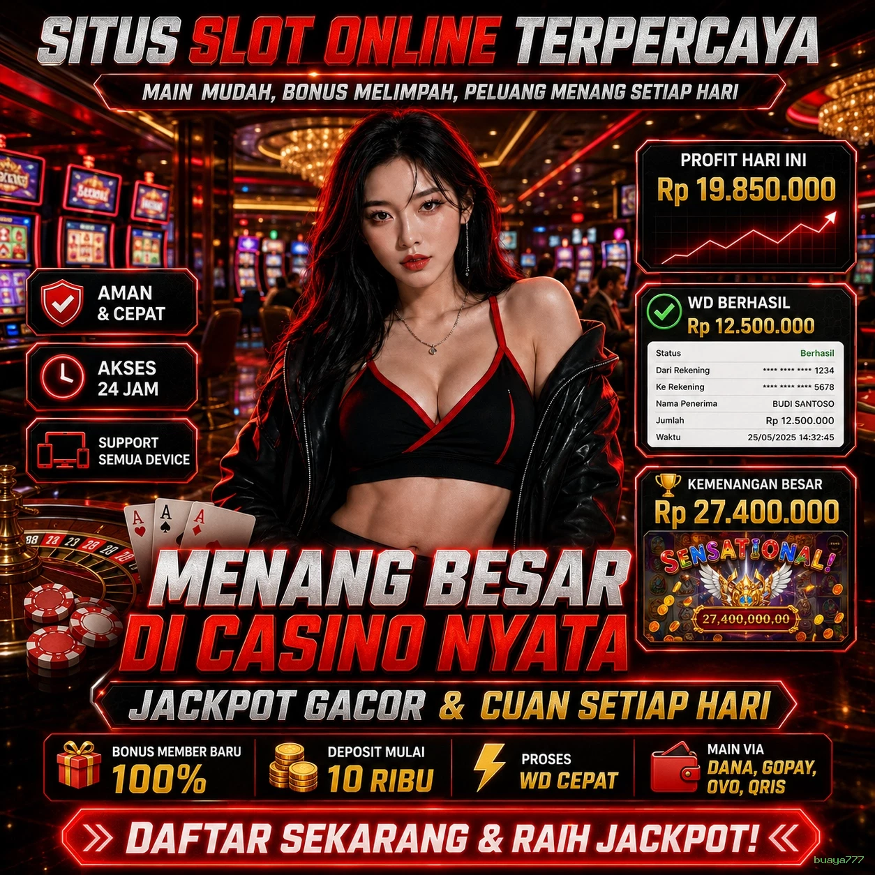 Berbagai Jenis Permainan yang Tersedia di buaya777